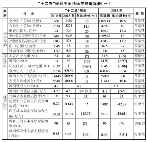 未标题-1