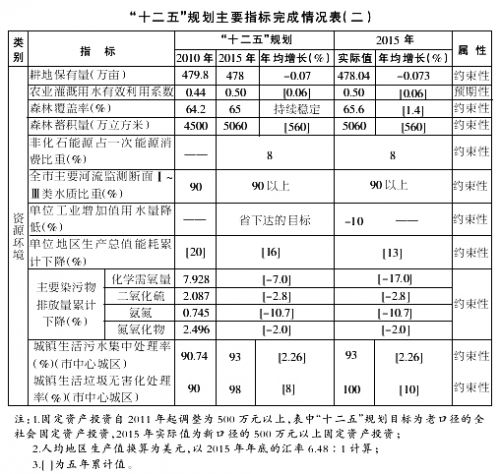 未标题-2