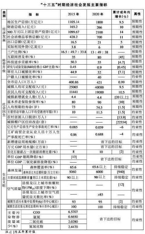 未标题-3
